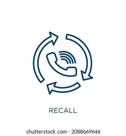 recall icon. Thin linear recall outline icon isolated on white background. Line vector recall sign, symbol for web and mobile