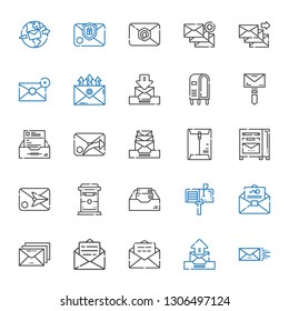 receive icons set. Collection of receive with email, mail, mailbox, inbox, envelope, letterbox. Editable and scalable receive icons.