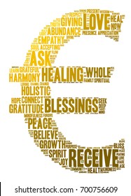 Receive word cloud on a white background. 