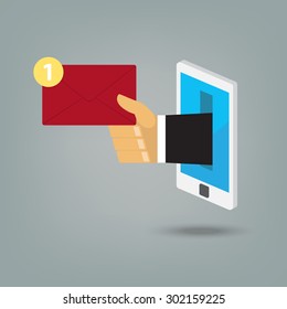  receiving mail by smart phone