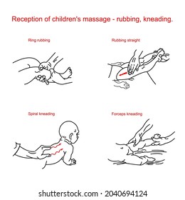 Reception of children's massage - rubbing (ring, rectilinear) and kneading (spiral, pincer). Vector graphics on a white background.