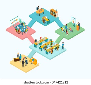 Reception, training, meeting room, office room, open space, top management concept.  Isometric 3d vector illustrations