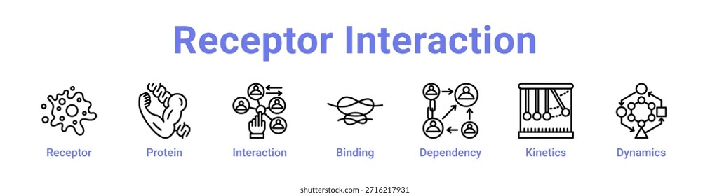 Receptor Interaction icon banner and collection blue color