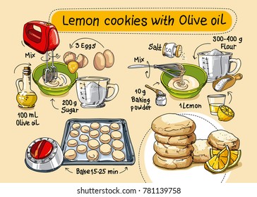 Recipe for Biscuits with olive oil. Step by step instructions