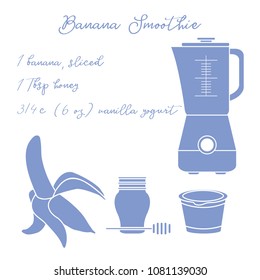 Recipe, blender and ingredients for making banana smoothie. Healthy eating habits. Design for banner and print.
