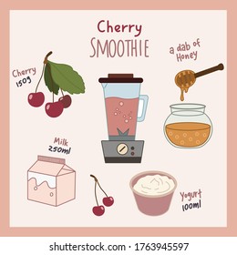 Recipe. Cherry Smoothie. Honey. Cherry. Yogurt. Milk. Blender Simple vector illustration isolated on white background.