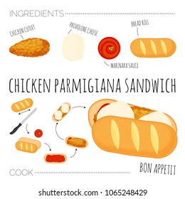 Recipe Of Chicken Parmigiana Sandwich Top View