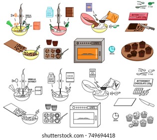 Recipe chocolate cupcakes muffins vector diy instruction manual illustration sketch meal food