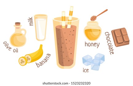 Recipe for a chocolate milkshake. Vector illustration.