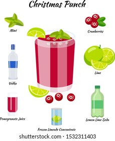 recipe of christmas punch cocktail whith ingredients