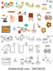 Recipe Cinnabon cinnamon buns vector diy instruction manual illustration sketch meal food