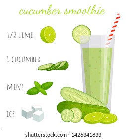 Recipe cucumber drink. Vector banner with ingredients for a refreshing vegetable smoothie. Cocktail in cartoon style.