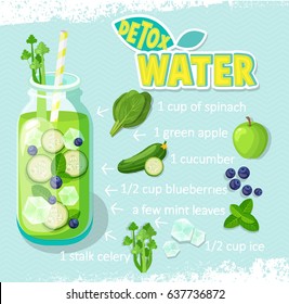 Recipe for detox cocktail with cucumber, blueberry, ice, apple, spinach, mint. Vector illustration for diet menu, cafe and restaurant menu. Fresh smoothies, detox, fruit cocktail for healthy life. 