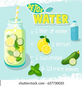 Recipe for detox cocktail with cucumber, lemon, water, mint. Vector illustration for diet menu, cafe and restaurant menu. Fresh smoothies, detox, fruit cocktail for healthy life.