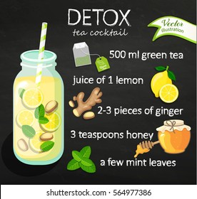 Recipe detox cocktail with green tea, lemon, ginger, honey, mint. Vector illustration for diet menu, cafe and restaurant menu. Fresh smoothies, detox, fruit cocktail for healthy life.