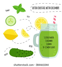 Recipe detox cocktail with lemon, cucumber, mint. Vector illustration for greeting cards, magazine, cafe and restaurant menu. Fresh smoothies for healthy life, diets.