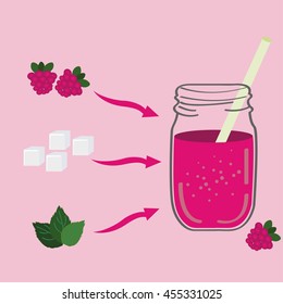 Recipe detox cocktail with raspberries, mint and ice. Vector illustration for greeting cards, magazine, cafe and restaurant menu. Fresh smoothies, detox, fruit cocktail for healthy life, diets