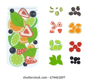 Recipe detox water recipes.Fruit infused water.