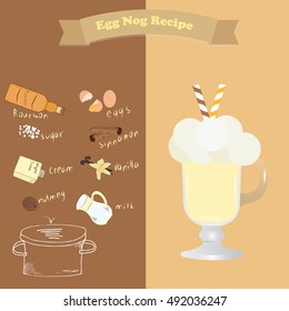 recipe for Egg Nog ingredients for Christmas hot drink. Page booklet magazines. Advertising for cafes and restaurants. The recipe for a cookbook