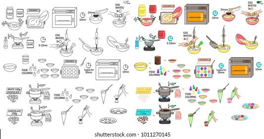Recipe French macaroons vector diy instruction manual illustration sketch meal food