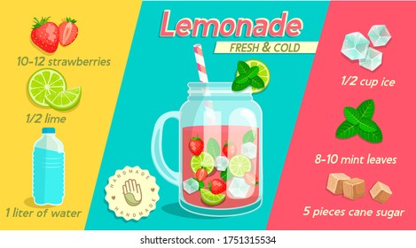 Recipe for fresh handmade lemonade on bright geometric background with lime, strawberry,water, mint,ice and sugar.Vector illustration for diet, cafe and restaurant menu.Fresh smoothies,detox,cocktail.