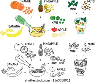 Recipe Fruit salad vector diy instruction illustration sketch meal food