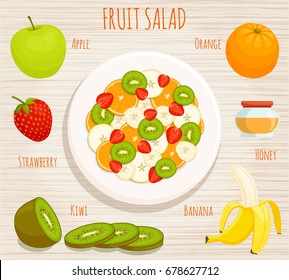 The recipe for fruit salad. Vector. View from above. Sliced fruit on a plate. Template for the menu of bars, cafes and restaurants.