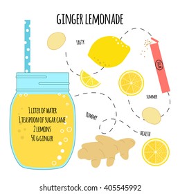 Recipe ginger lemonade with ginger, lemon, sugar. Vector illustration for greeting cards, magazine, cafe and restaurant menu. Fresh cocktail, lemonade for healthy life, diets.