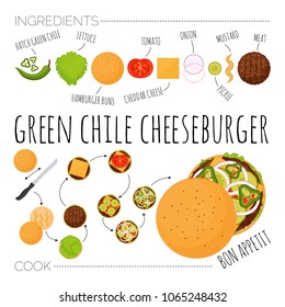 Recipe of green chile cheeseburger top view