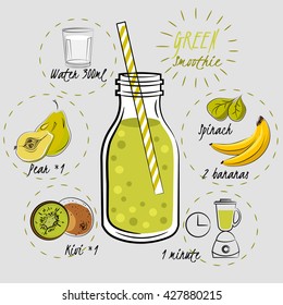 Recipe green smoothie with banana, pear, kiwi and spinach.