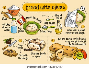 Recipe for homemade bread with olives. Step by step instructions