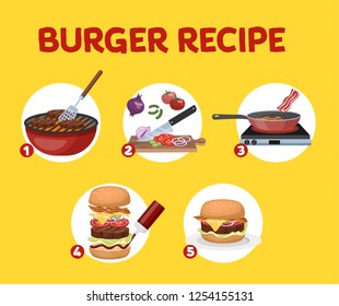 Recipe for homemade burger. Cooking american fast food at home. Tasty fresh meal for dinner. Isolated flat vector illustration