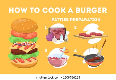 Recipe for homemade burger. Cooking american fast food at home. Tasty fresh meal for dinner. Tomato, cheese and salad. Isolated flat vector illustration