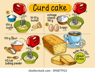 Recipe for homemade Curd cake. Step by step instructions.dessert