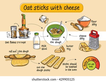 Recipe for homemade oat sticks with cheese. Step by step instructions