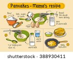 Recipe for homemade pancakes. step by step instructions