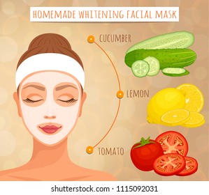 The recipe for a homemade whitening face mask. Ingredients for a natural cosmetic mask. Vector illustration. Facial care.