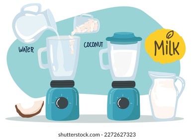 Recipe How to make coconut milk recipe Coconut, Infographic How to make coconut milk cartoon vector. Add coconut water to blender Vegetable milk. Vegetarian drink