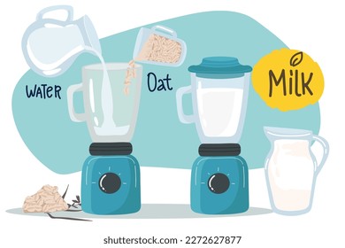 Recipe How to make oat milk at home step by step. Instruction with soak, drain and blend oats. Vector illustration for cooking book. Easy way to make healthy plant-based dairy drink, diet product