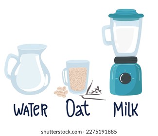 Recipe How to make oat milk at home step by step. Instruction with soak, drain and blend oats. Vector illustration for cooking book. Easy way to make healthy plant-based dairy drink, diet product,