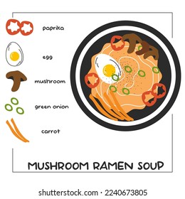 Recipe illustration of cute mushroom ramen soup japanese food. Vector stock illustration isolated on white background. Flat style