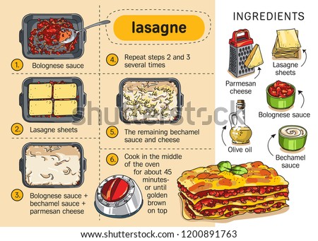 Recipe lasagne. Step by step instructions
