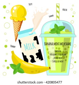Recipe of milkshake, smoothie with milk, sugar, ice cream, banana, mint. Vector illustration for cards, magazine, bar, cafe and restaurant menu. 