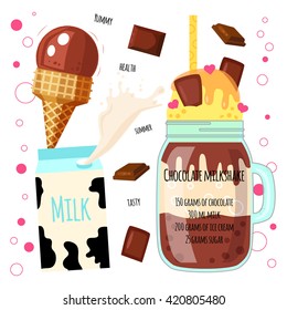 Recipe of milkshake, smoothie with milk, sugar, ice cream,  chocolate. Vector illustration for cards, magazine, bar, cafe and restaurant menu. 