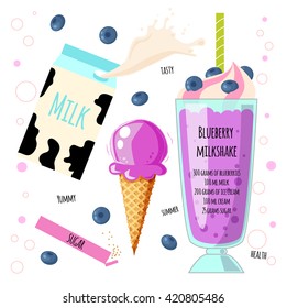Recipe of milkshake, smoothie with milk, sugar, ice cream,  blueberry. Vector illustration for cards, magazine, bar, cafe and restaurant menu. 