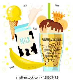 Recipe of milkshake, smoothie with milk, sugar, ice cream, banana, chocolate. Vector illustration for cards, magazine, bar, cafe and restaurant menu. 