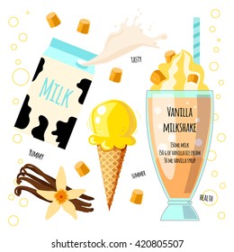 Recipe of milkshake, smoothie with milk, sugar, ice cream, vanilla, marshmallows. Vector illustration for cards, magazine, bar, cafe and restaurant menu.