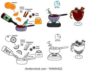 Recipe Mulled wine drink vector diy instruction manual illustration sketch