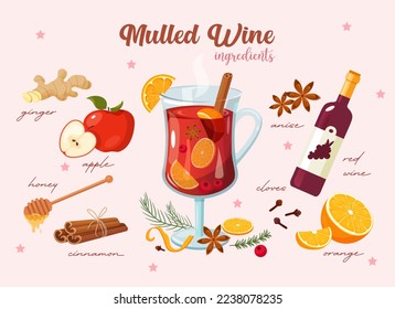 Recipe of mulled wine. Winter seasonal hot drinks 