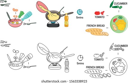 Recipe Omelet frittierte Eier Vektorgrafik Unterrichtsunterricht Skizze Essen